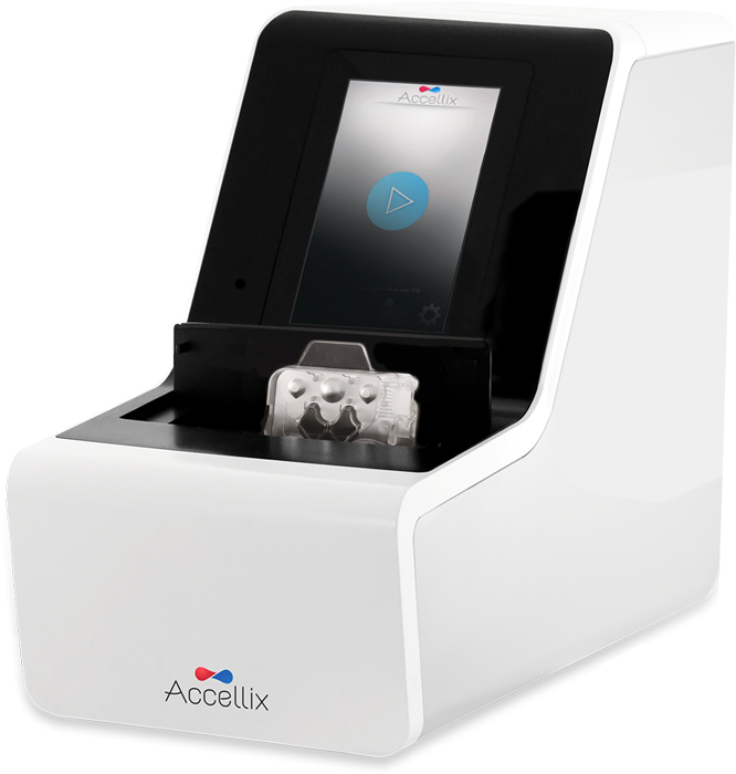 Accellix Benchtop Flow Cytometry for GMP Manufacturing